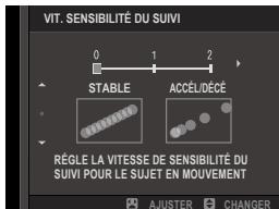 FUJIFILM X-E4 - Sensibilite du SUVI - 1