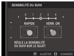 FUJIFILM X-E4 - Sensibilite du SUVI - 1