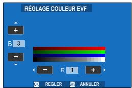 FUJIFILM X-E4 - Réglage couleur EVF - 1