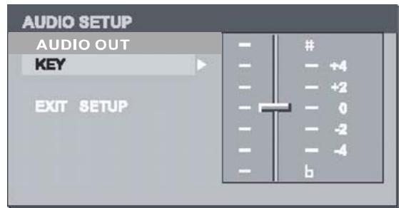 SCOTT DNX 2100 - CONFIGURATION DVD - 1