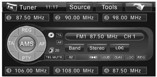 SCOTT DNX 2100 - Utilisation du RDS (Radio Data System) - 1
