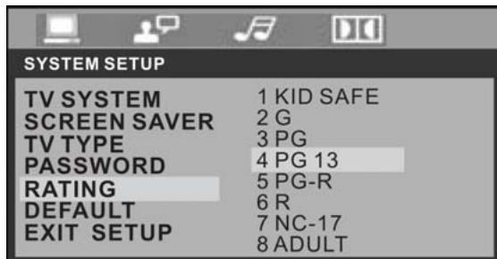 SCOTT DNX 2100 - « PARENTAL » (contrôle parental) - 1