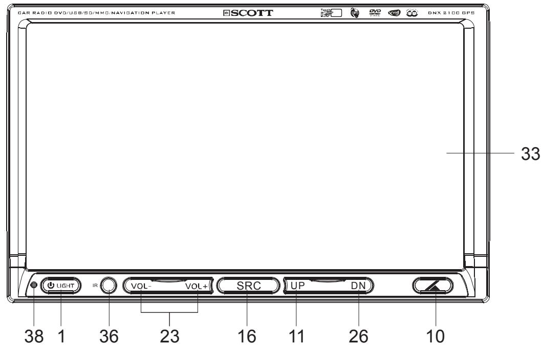 SCOTT DNX 2100 - DESCRIPTION DE L'APPAREIL - 2