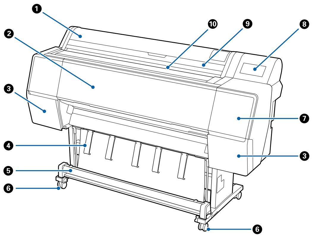 EPSON SURECOLOR SC-P7500 - Avant - 1