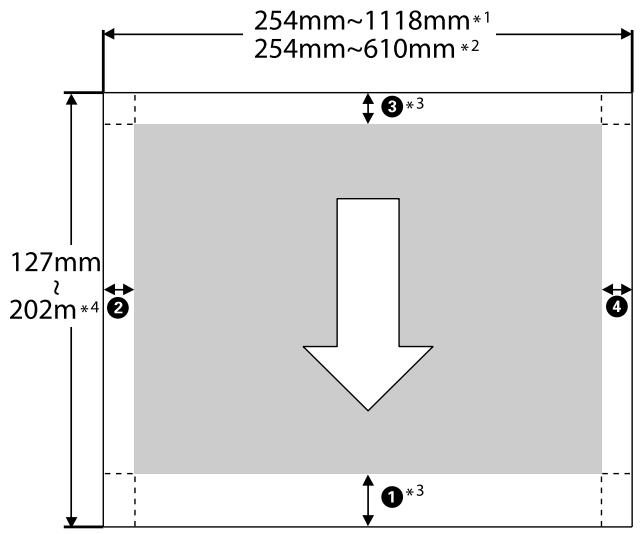 EPSON SURECOLOR SC-P7500 - Zone imprimable du papier rouleau - 1