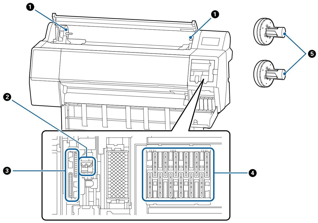 EPSON SURECOLOR SC-P7500 - Intérieur - 1