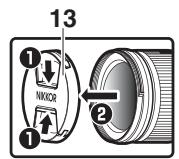 NIKON Z5 - Descriptif de l'objet : noms et fonctions - 3