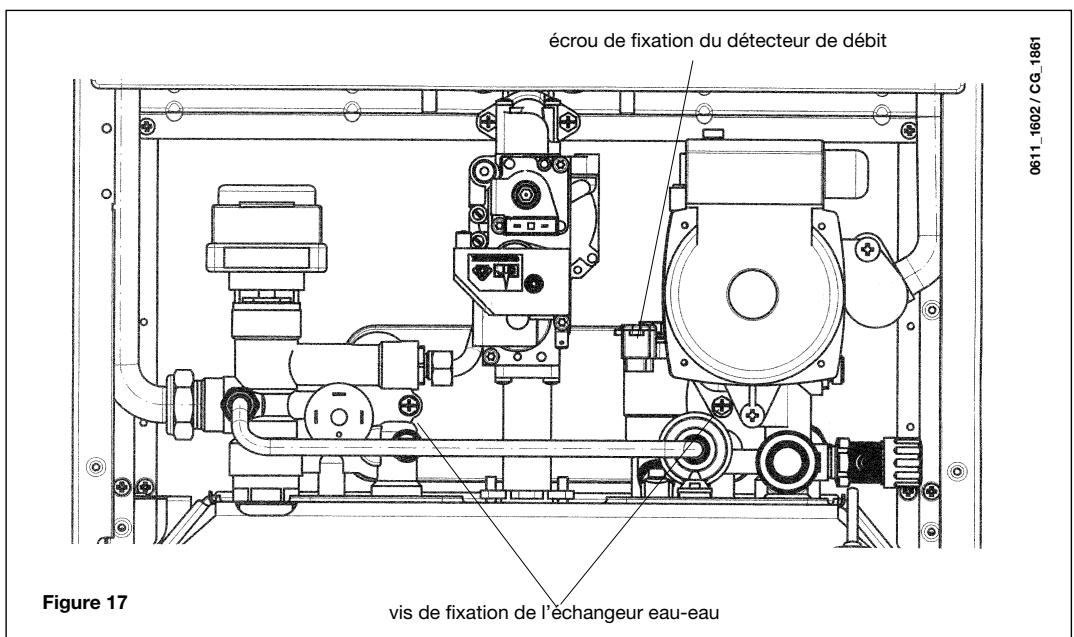 DEVILLE VNI 24 V - Nettoyage du filtre d'eau FROIDE - 1