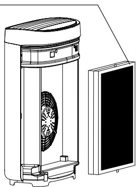 ROWENTA ESSENTIAL PU2530F0 - Filtro de partículas y carbono activo 2 en 1 - 1