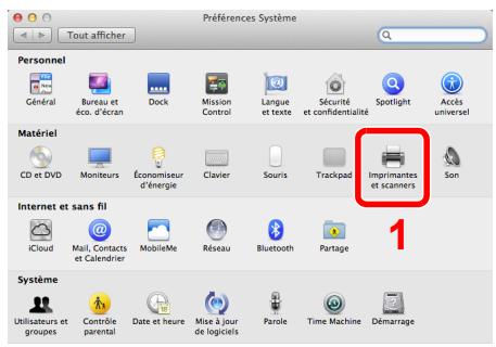 KYOCERA FS-1220MFP - Configurer l'imprimante. - 1