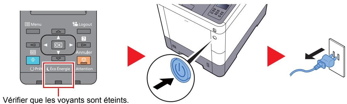 KYOCERA FS-1220MFP - Installation et formatage de la carte mémoire SD/SDHC - 1