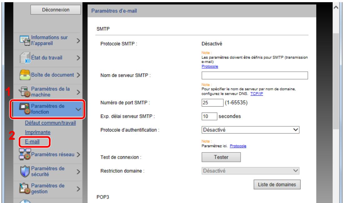 KYOCERA FS-1220MFP - Afficher l'écran. - 1