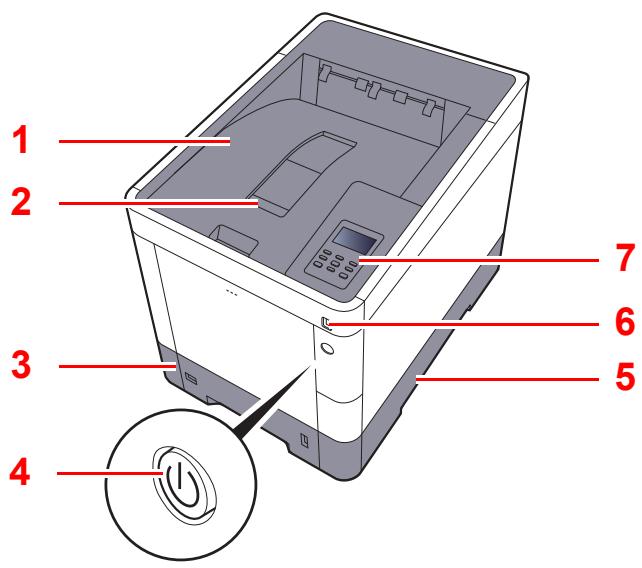 KYOCERA FS-1220MFP - Extérieur de la machine - 1