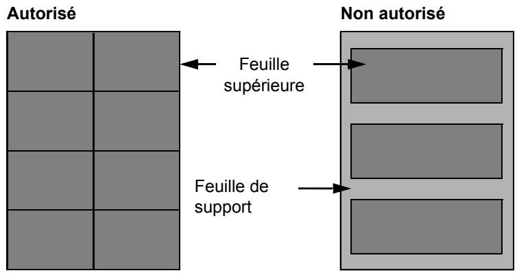 KYOCERA FS-1220MFP - Étiquettes - 2