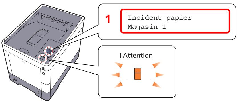 KYOCERA FS-1220MFP - Indicateurs d'emplacement de bourrage - 1