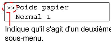 KYOCERA FS-1220MFP - Selection d'un menu - 3