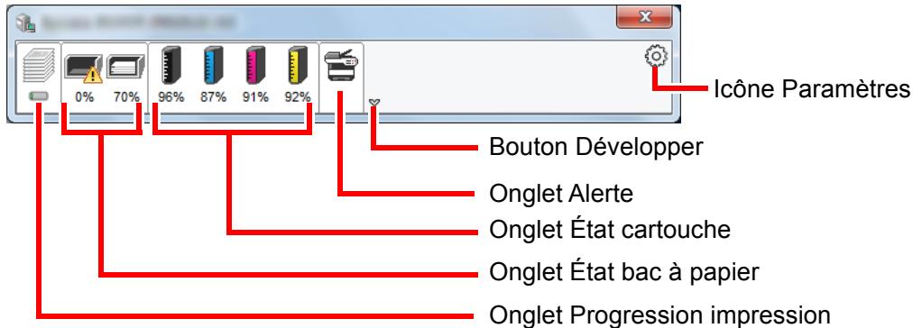 KYOCERA FS-1220MFP - Aperçu rapide de l'etat - 1