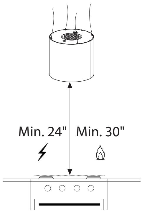 FABER ZOOM - PIÈCES PRINCIPALES - 3