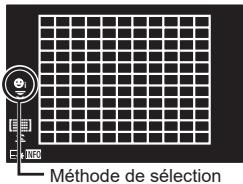 INFO Méthode de sélection
