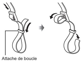 Attache de boucle