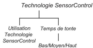 GARDENA SILENO LIFE 1000 - Instructions générales du manuel - 2