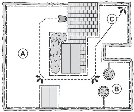 GARDENA SILENO LIFE 1000 - Configuration de la zone de tonte et corridorcutter - 1