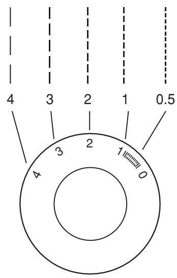 SINGER MC SISTER 2405 - Couture au point droit et position d'aiguille - 2