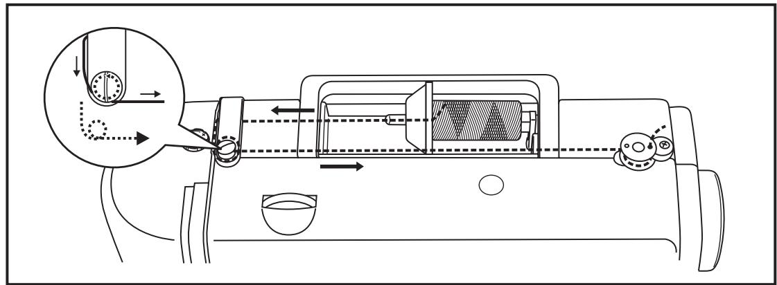 SINGER MC SISTER 2405 - Veuillez noter: - 1
