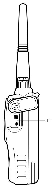 MIDLAND G15 - Commandes principales et elements de la radio - 3