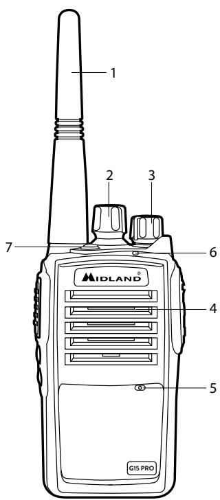 MIDLAND G15 - Commandes principales et elements de la radio - 1