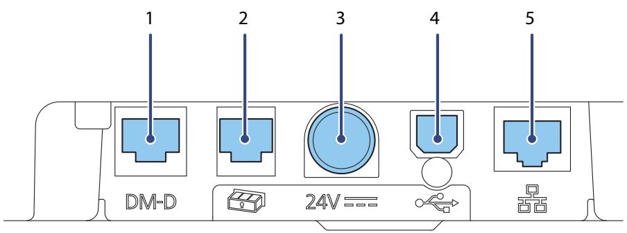 EPSON TM-J7200 - Rear Side Connectors - 1