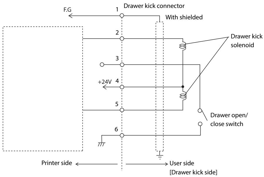 EPSON TM-J7200 - Drawer Connection Diagram - 1