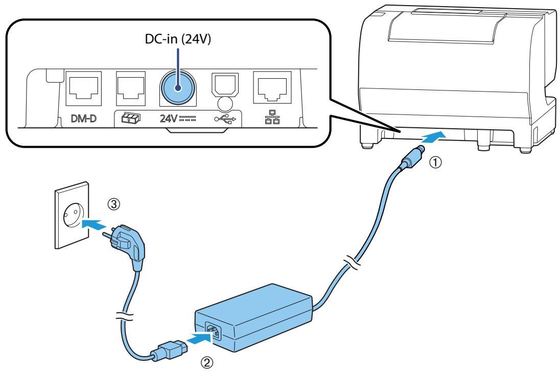 EPSON TM-J7200 - Connecting the AC Adapter - 7