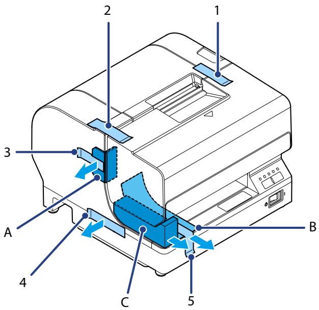 EPSON TM-J7200 - Removing the Protective Materials and Tape - 2