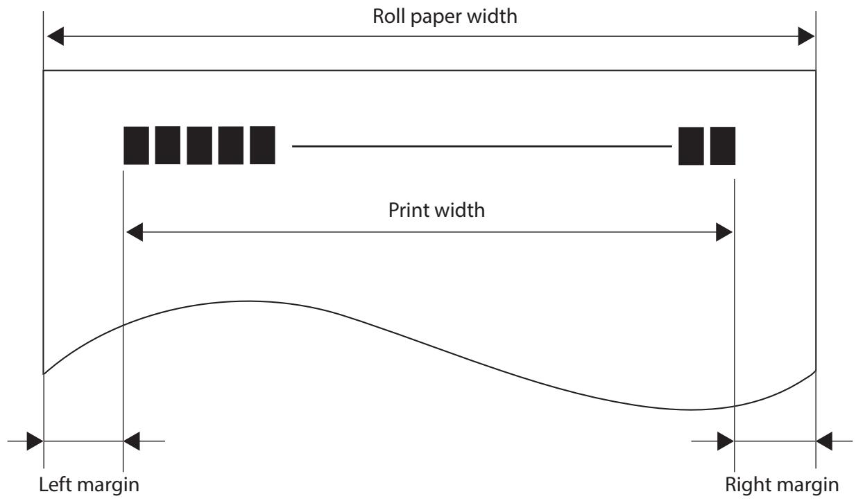 EPSON TM-J7200 - Printable Area - 1