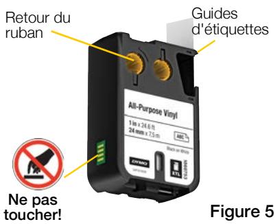 DYMO 300 - Pour insérer la cassette d'étiquettes - 1