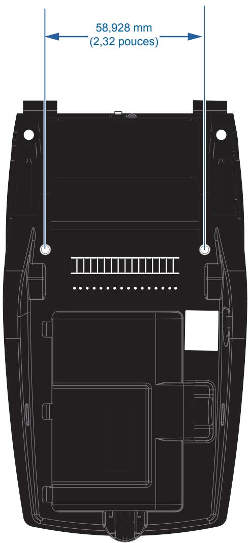 ZEBRA ZQ620 - Ports de communication - 6