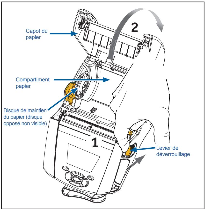 ZEBRA ZQ620 - Procedure de chargement du papier - 1