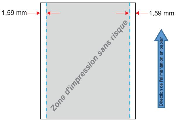 ZEBRA ZQ620 - Conception d'étiquettes - 2
