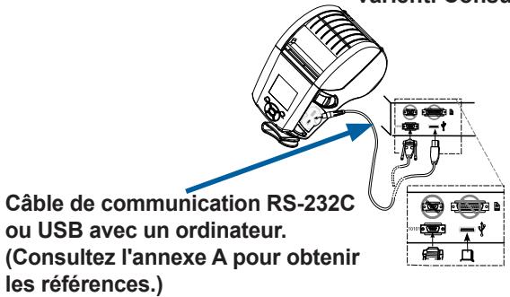 ZEBRA ZQ620 - Communications USB - 2