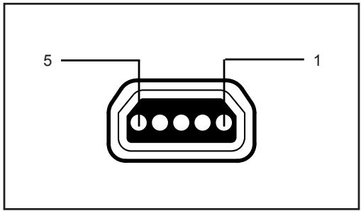 ZEBRA ZQ620 - Ports de communication - 2