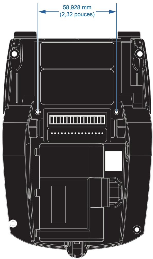 ZEBRA ZQ620 - Ports de communication - 4