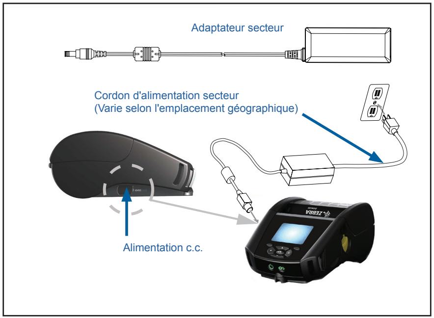 ZEBRA ZQ620 - Adaptateur d'alimentation secteur - 1