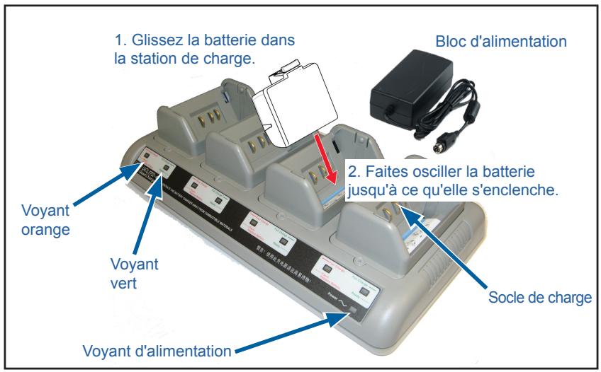 ZEBRA ZQ620 - Chargeur quatre unités Quad Charger UCLI72-4 (AC18177-5 avec cordon d'alimentation US de type A) - 2