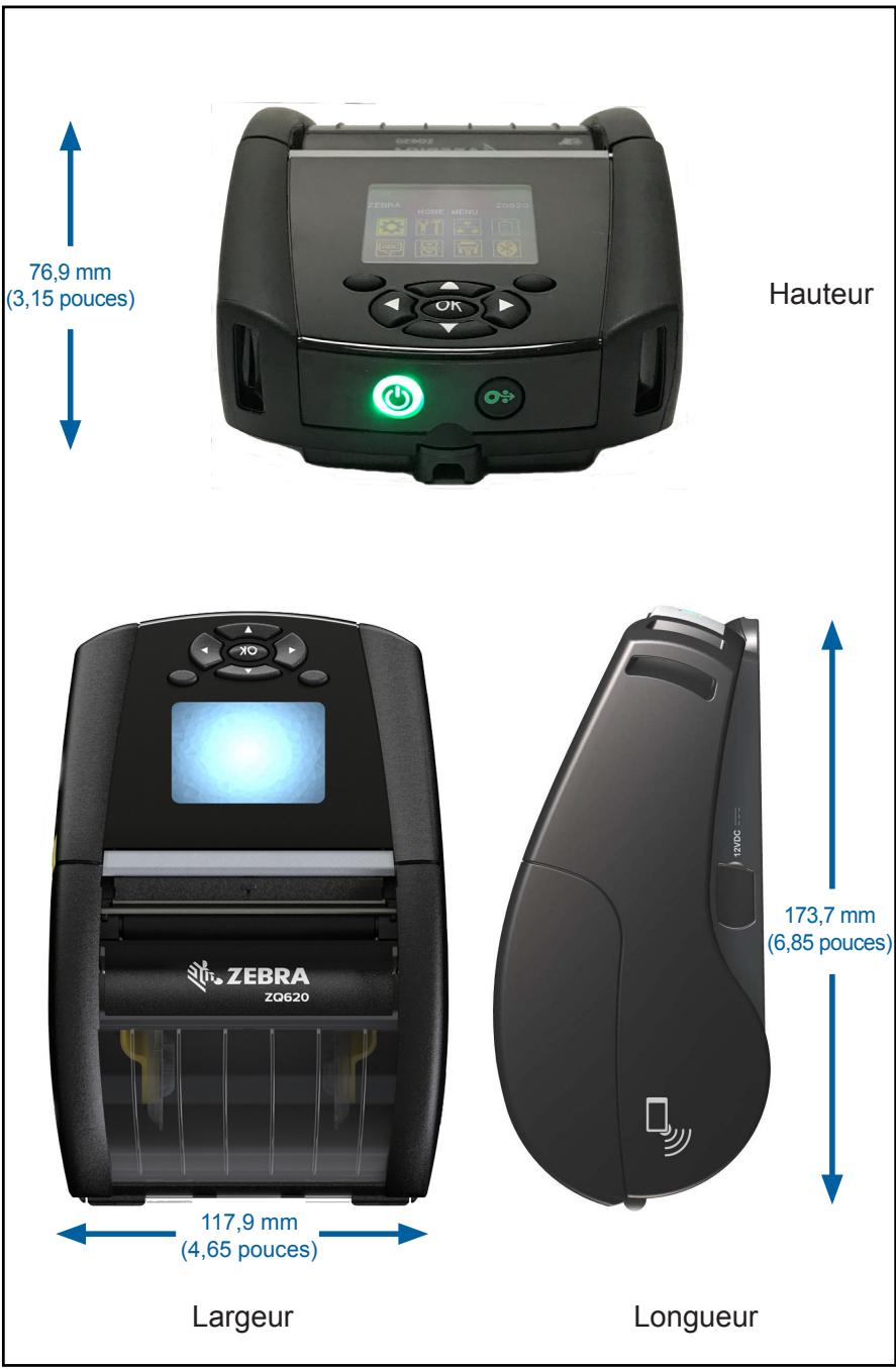 ZEBRA ZQ620 - Ports de communication - 3