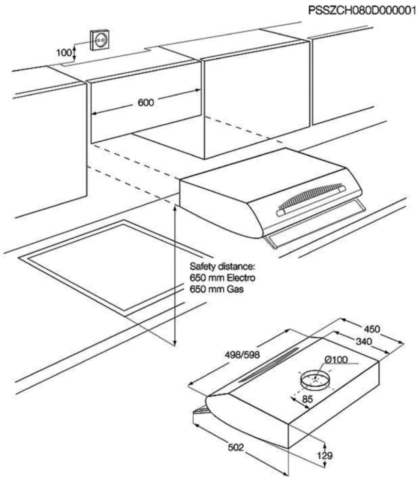 ZANUSSI ZHT611X - ZHT611X Afzuigkap - 1