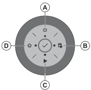 GARDENA SILENO MINIMO 300 - Saisie du code PIN d'usine - 1