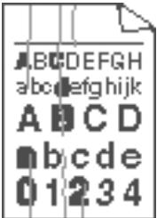 BROTHER MFC-L6950DW - IMPORTANT - 17