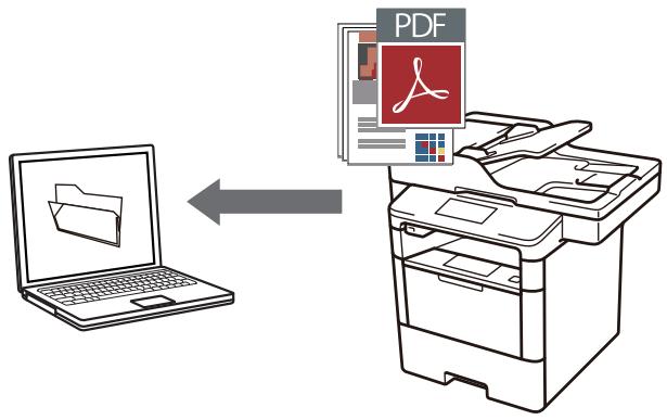 BROTHER MFC-L6950DW - Enregistrer les données numérisées dans un dossier sous forme d'un fichier PDF - 1