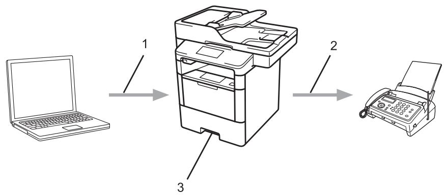 BROTHER MFC-L6950DW - Imprimer avec AirPrint - 2
